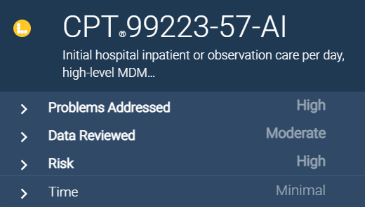 Including global surgical and payer-specific modifiers.